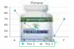 discount flonase 50 mcg with visa