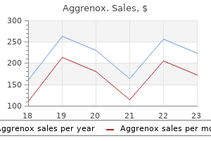purchase aggrenox caps toronto