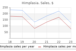 discount himplasia 30 caps online