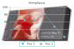 buy himplasia visa