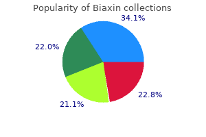 purchase biaxin with a mastercard