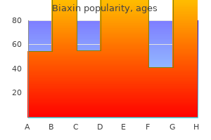 generic 250mg biaxin