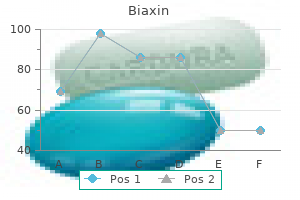 order biaxin 500mg