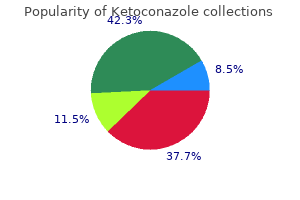 200 mg ketoconazole with mastercard