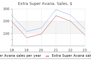 discount 260mg extra super avana fast delivery