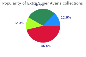 discount 260 mg extra super avana overnight delivery