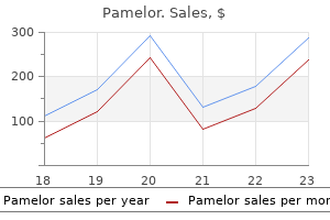purchase pamelor 25 mg with amex
