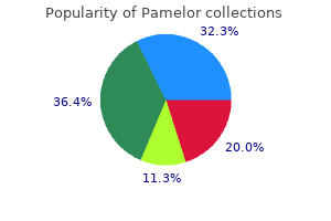 buy cheap pamelor 25 mg online