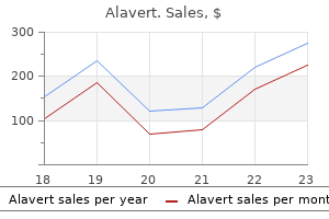 buy 10 mg alavert with mastercard