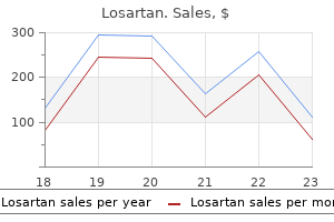 purchase losartan 25mg free shipping