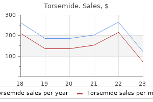 buy generic torsemide