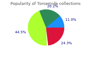 20mg torsemide free shipping