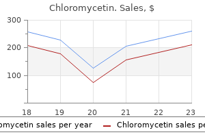 buy discount chloromycetin online