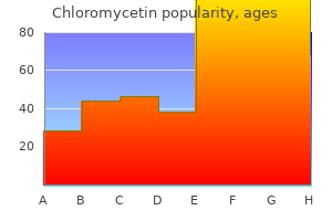 purchase 500 mg chloromycetin otc