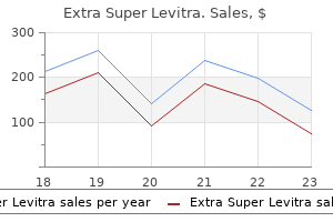 best extra super levitra 100 mg