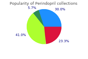 purchase perindopril now