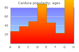 buy cardura no prescription