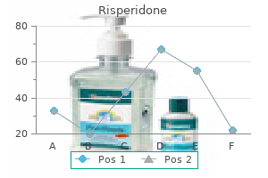 trusted risperidone 2 mg
