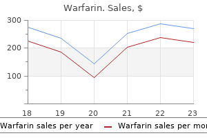 purchase genuine warfarin