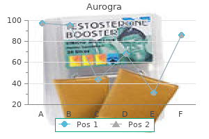 purchase genuine aurogra line