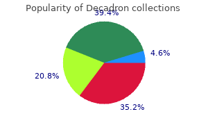 order decadron 4mg line