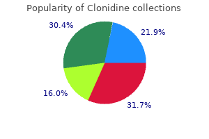 purchase clonidine on line