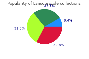 buy lansoprazole 30mg free shipping