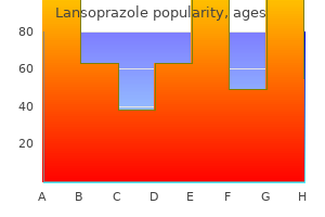 buy lansoprazole 15 mg free shipping