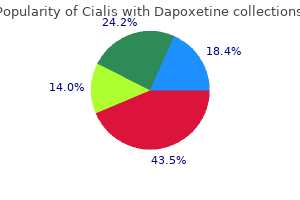 purchase cialis with dapoxetine 40/60mg line