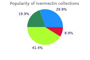 purchase ivermectin without a prescription