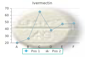 buy generic ivermectin 3mg on-line