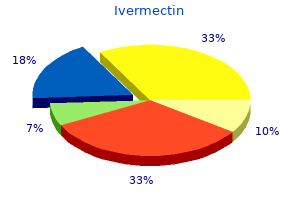buy ivermectin 3 mg