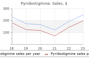 cheap pyridostigmine express
