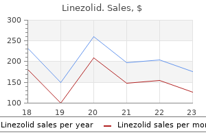 buy linezolid 600mg with mastercard