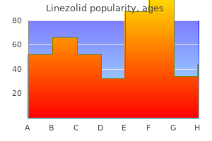 order 600mg linezolid otc