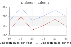 order generic diabecon from india