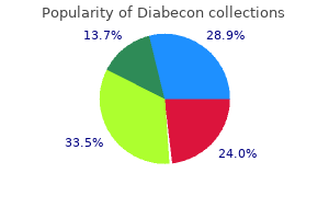 buy generic diabecon 60 caps