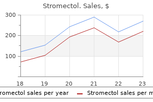 purchase stromectol 6 mg without prescription