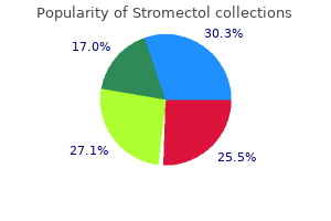 cheap 6 mg stromectol otc