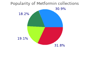 order metformin 850 mg visa