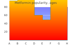 discount metformin 500mg mastercard