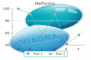 500 mg metformin mastercard