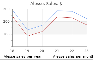 generic alesse 0.18mg with visa