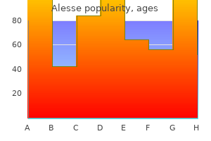 order alesse 0.18mg on-line