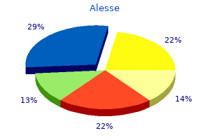 buy alesse 0.18mg on-line