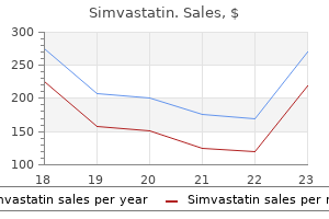 purchase cheapest simvastatin