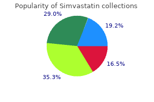 discount simvastatin 10 mg without prescription