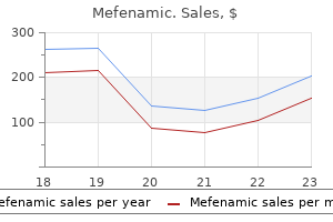 order mefenamic 250 mg amex