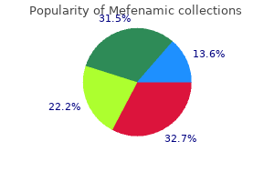 mefenamic 500 mg generic