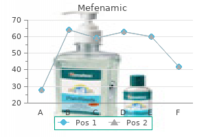 order mefenamic 500 mg